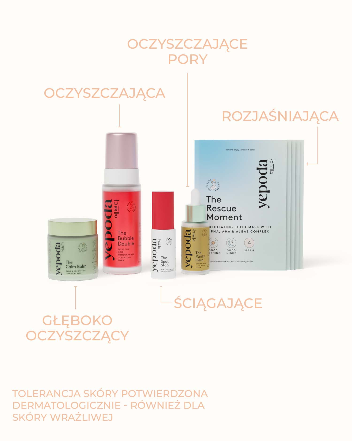 The Clear Skin Set – Yepoda